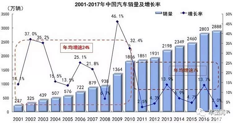 点击放大